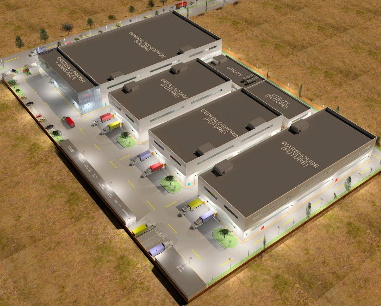 Project implementation Strategy